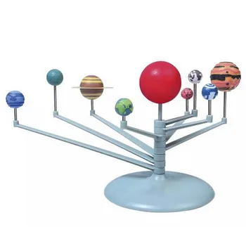 Модел на Слънчевата система Играчки 