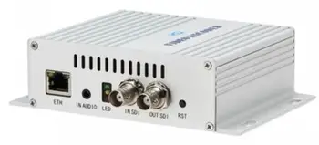 За TBS2600V2 видеокодер H. 265/H. 264 SDI с поддръжка на мрежа за стрийминг на мултимедия, с подкрепата на SRT
